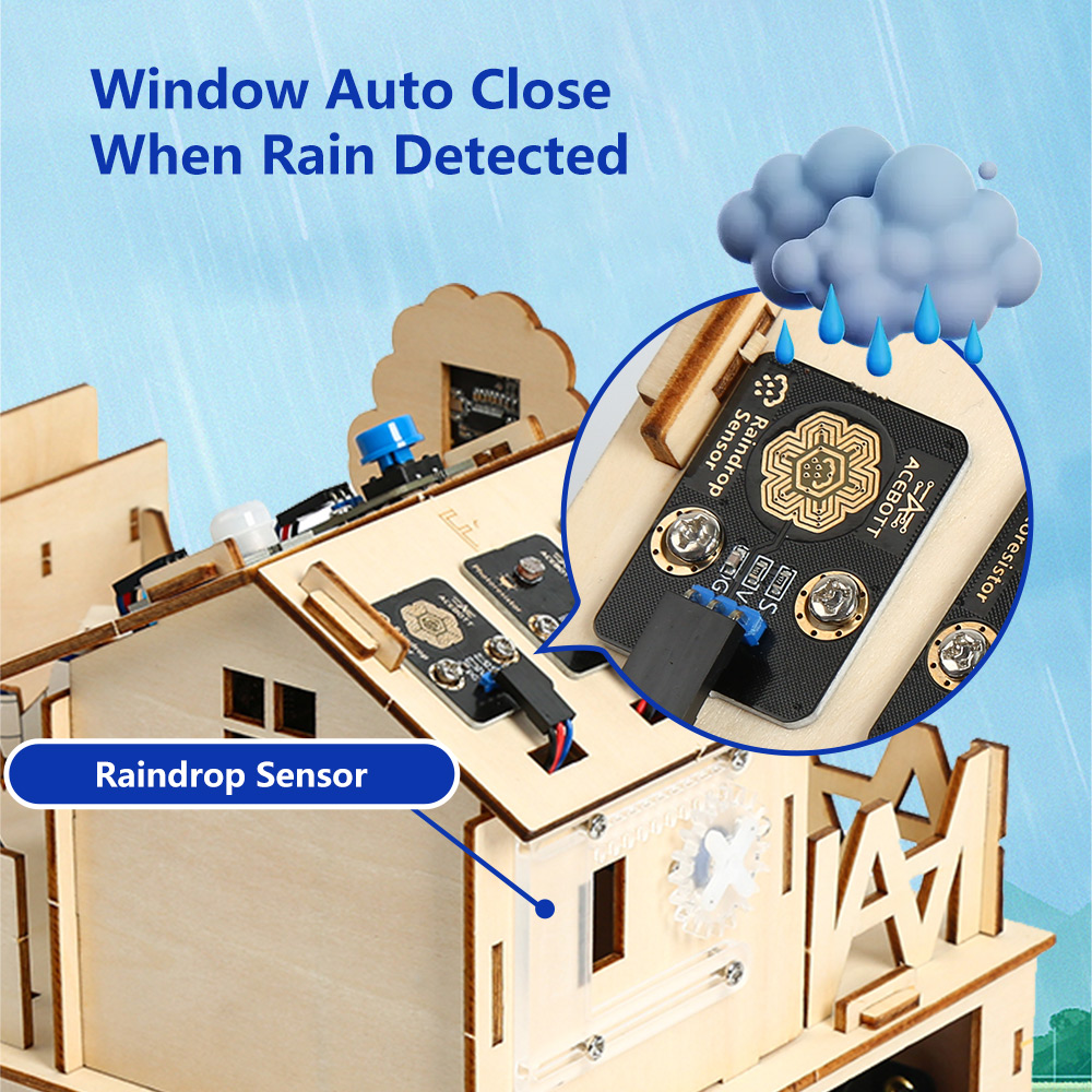 ACEBOTT Smart Home STEM STEAM  - Esp32 Smart Home Kit ulasan dan harga