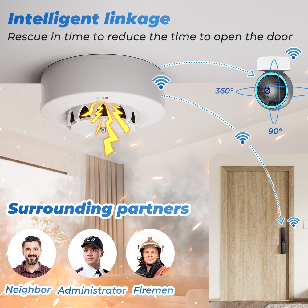 Sensor Suhu dan Kelembapan WiF - Wifi Thermostat ulasan dan harga