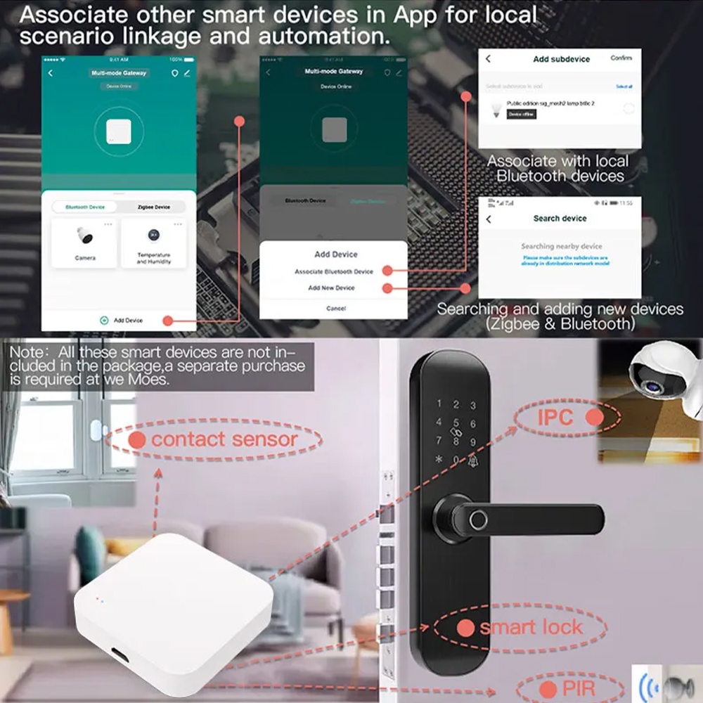 Zigbee Tuya Hub Gateway Blueto - Smart Home Automation Kit ulasan dan harga