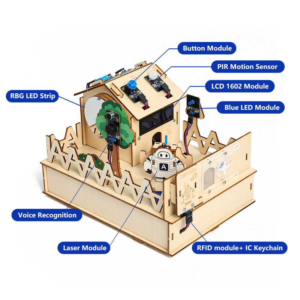 ACEBOTT Kit Starter uap STEM r - Esp32 Smart Home Kit ulasan dan harga