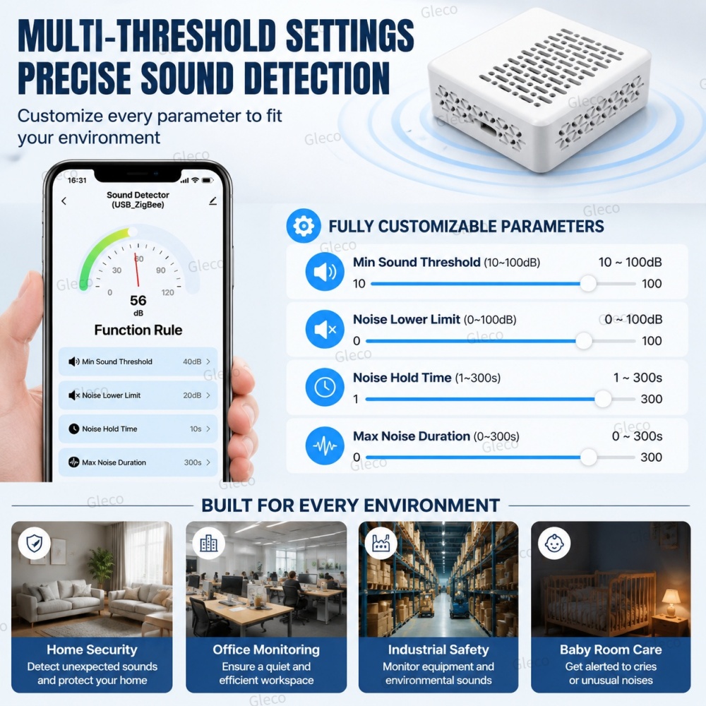 Pengukur Tingkat Kebisingan Wi - Smart Home Automation Kit ulasan dan harga