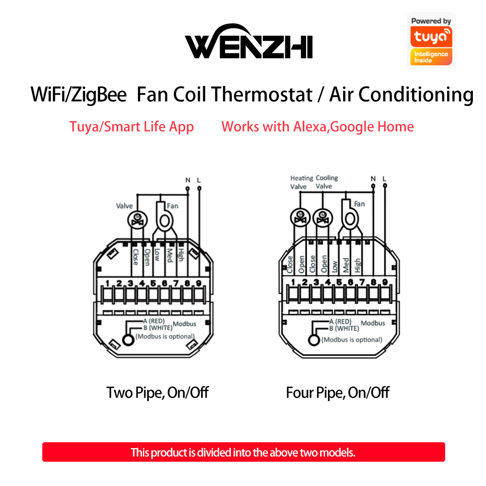 Zigbee/Wifi pendingin udara, k - Wifi Thermostat ulasan dan harga