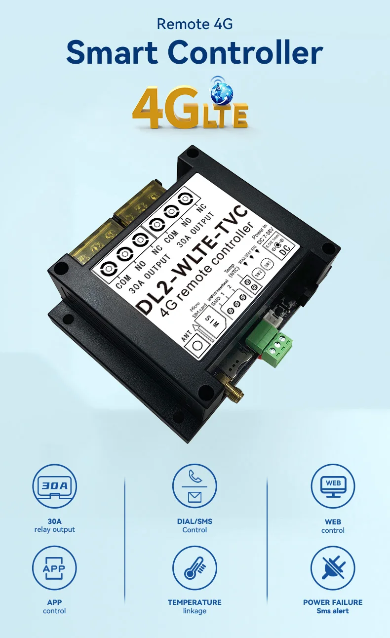 Pengontrol Cerdas 4G TLE Relay - Wifi Thermostat ulasan dan harga