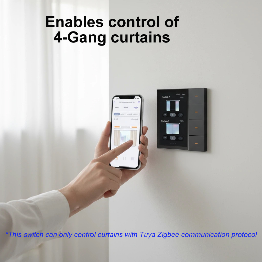 Panel Cerdas Tuya F3-pro ZigBe - Smart Home Automation Kit ulasan dan harga