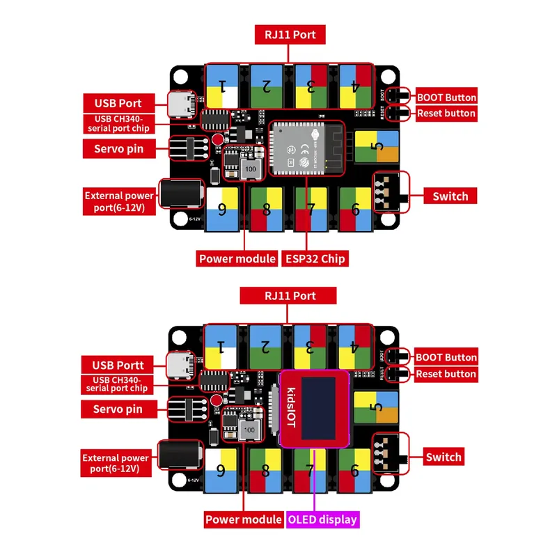 Paket Pembelajaran Sensor Pemr - Iot Kit Beginner ulasan dan harga