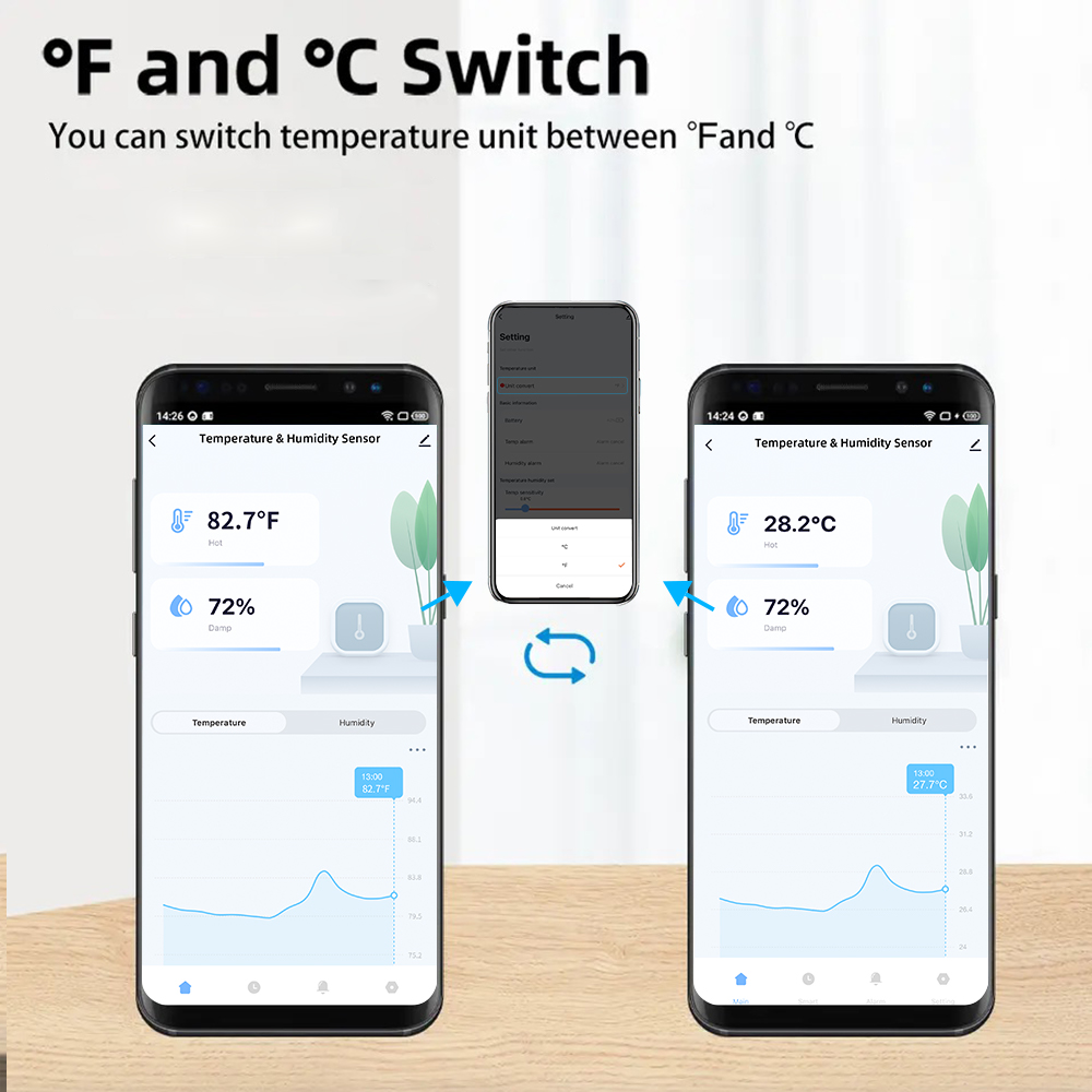 IP65 Tuya Zigbee/WiFi Sensor K - Wifi Thermostat ulasan dan harga