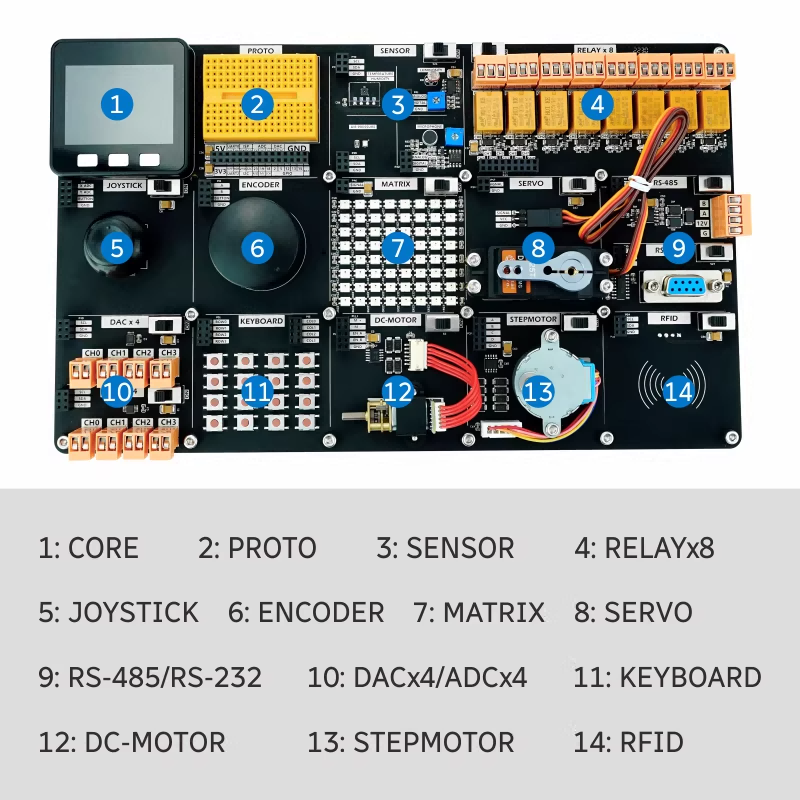 M5Stack Official SHT30 IoT Dem - Esp32 Smart Home Kit ulasan dan harga