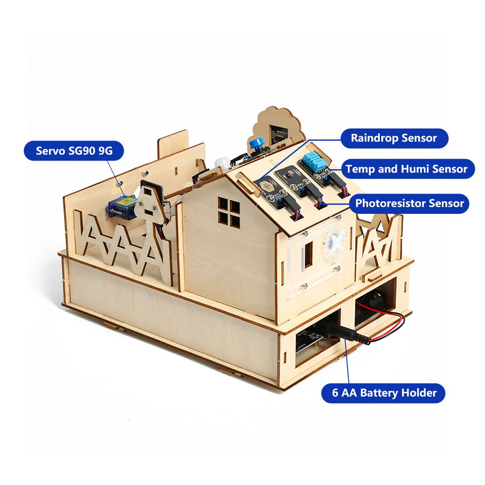 ACEBOTT Kit rumah cerdas DIY u - Esp32 Smart Home Kit ulasan dan harga