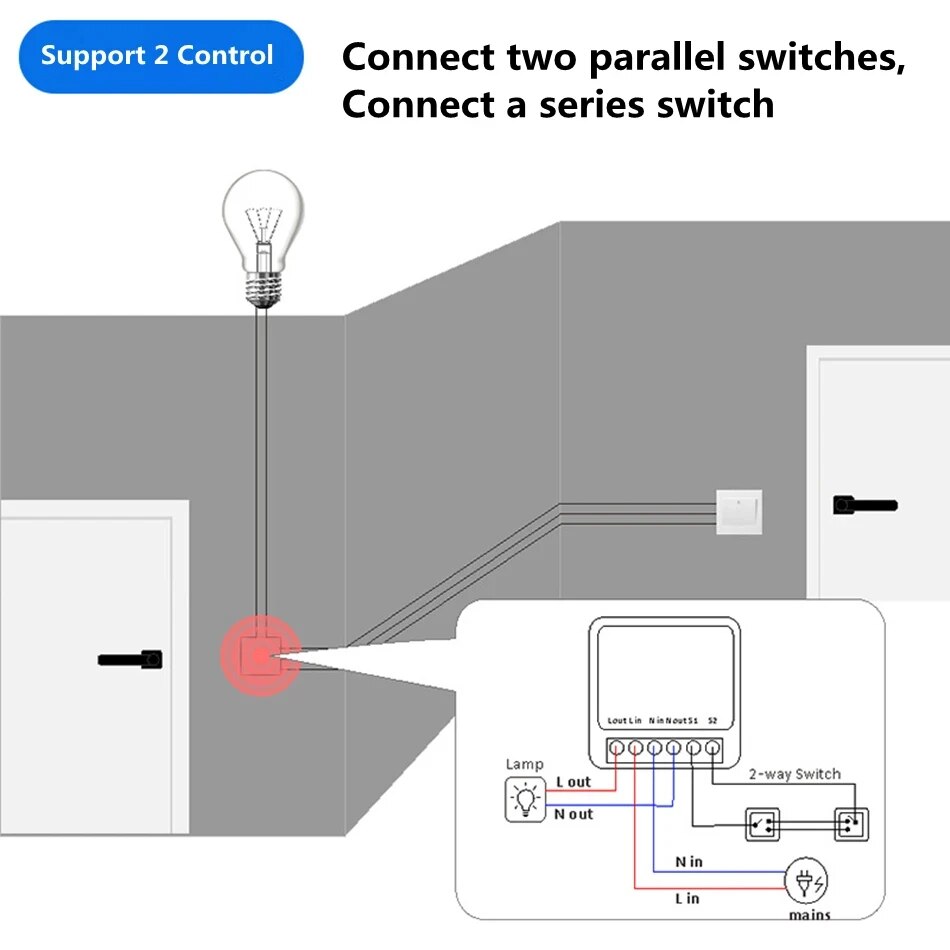 Bekerja dengan Tuya Smart Life - Smart Home Automation Kit ulasan dan harga