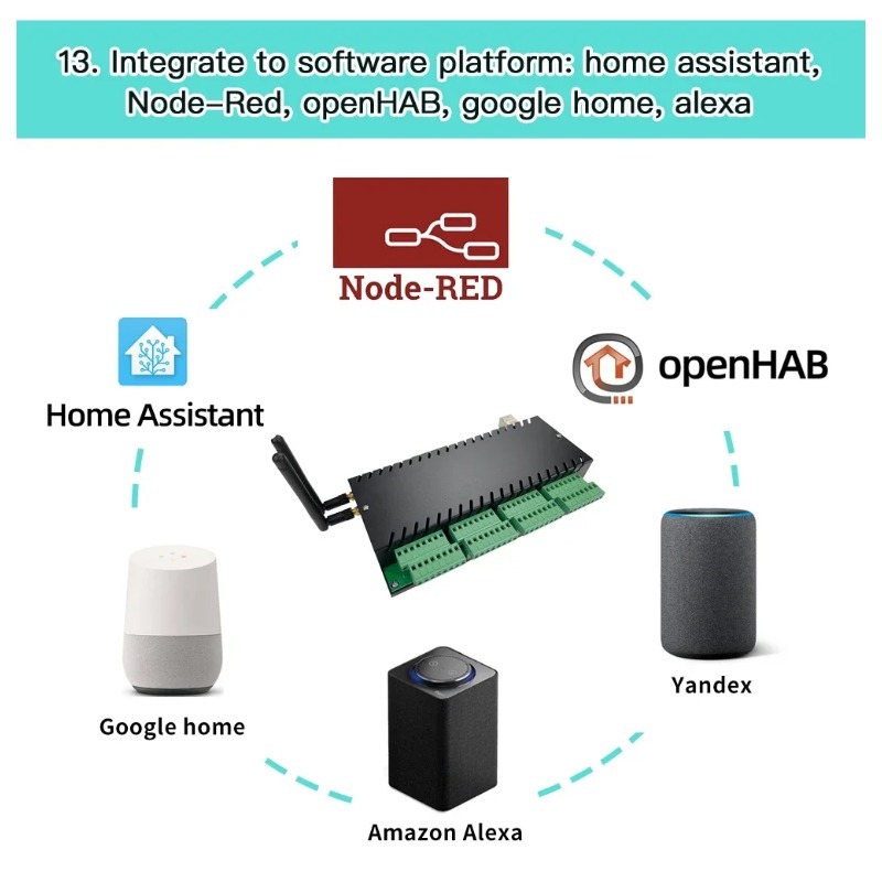 Kinconi KC868-H32B Pengontrol  - Esp32 Smart Home Kit ulasan dan harga