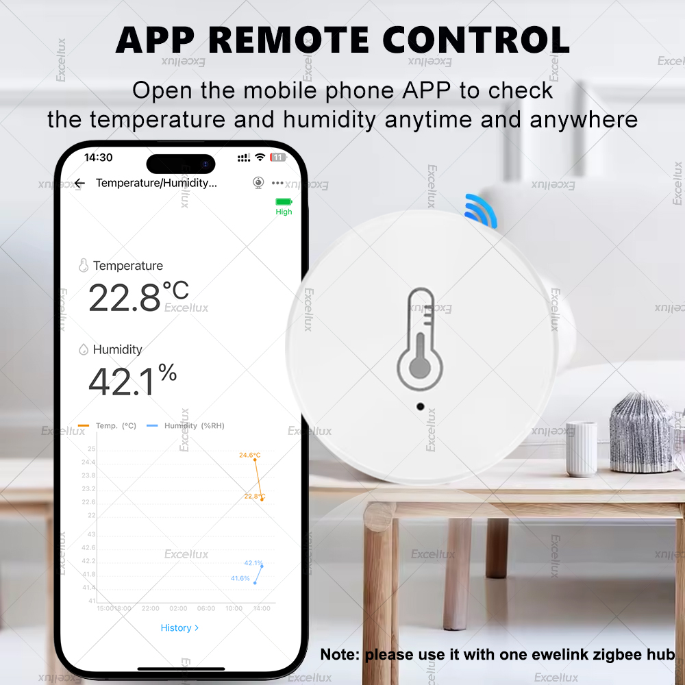 EWelink Smart Zigbee Sensor Ke - Smart Home Automation Kit ulasan dan harga