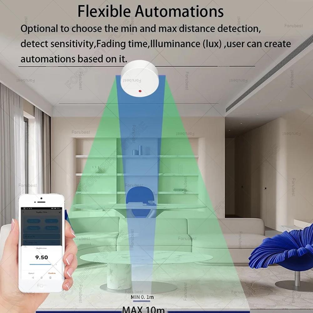 ZigBee Wifi MmWave Sensor Gera - Smart Home Automation Kit ulasan dan harga