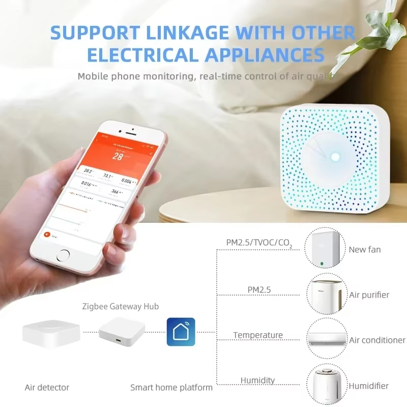 Tuya ZigBee/WiFi Detektor Kual - Wifi Thermostat ulasan dan harga