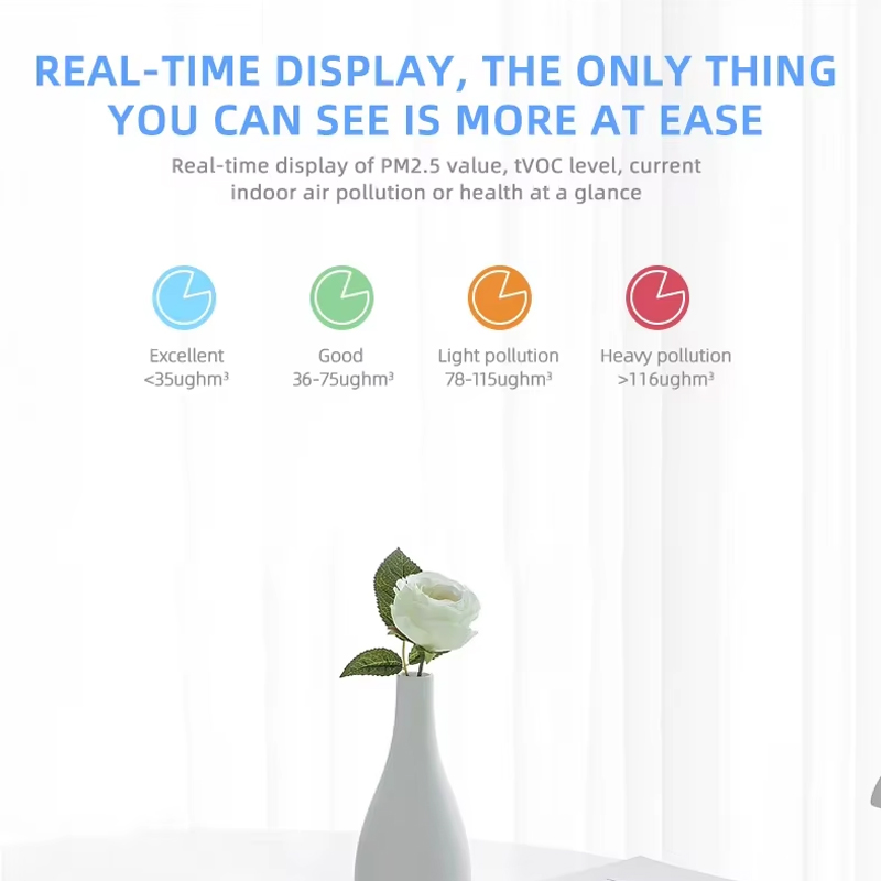 Tuya ZigBee/WiFi Detektor Kual - Wifi Thermostat ulasan dan harga