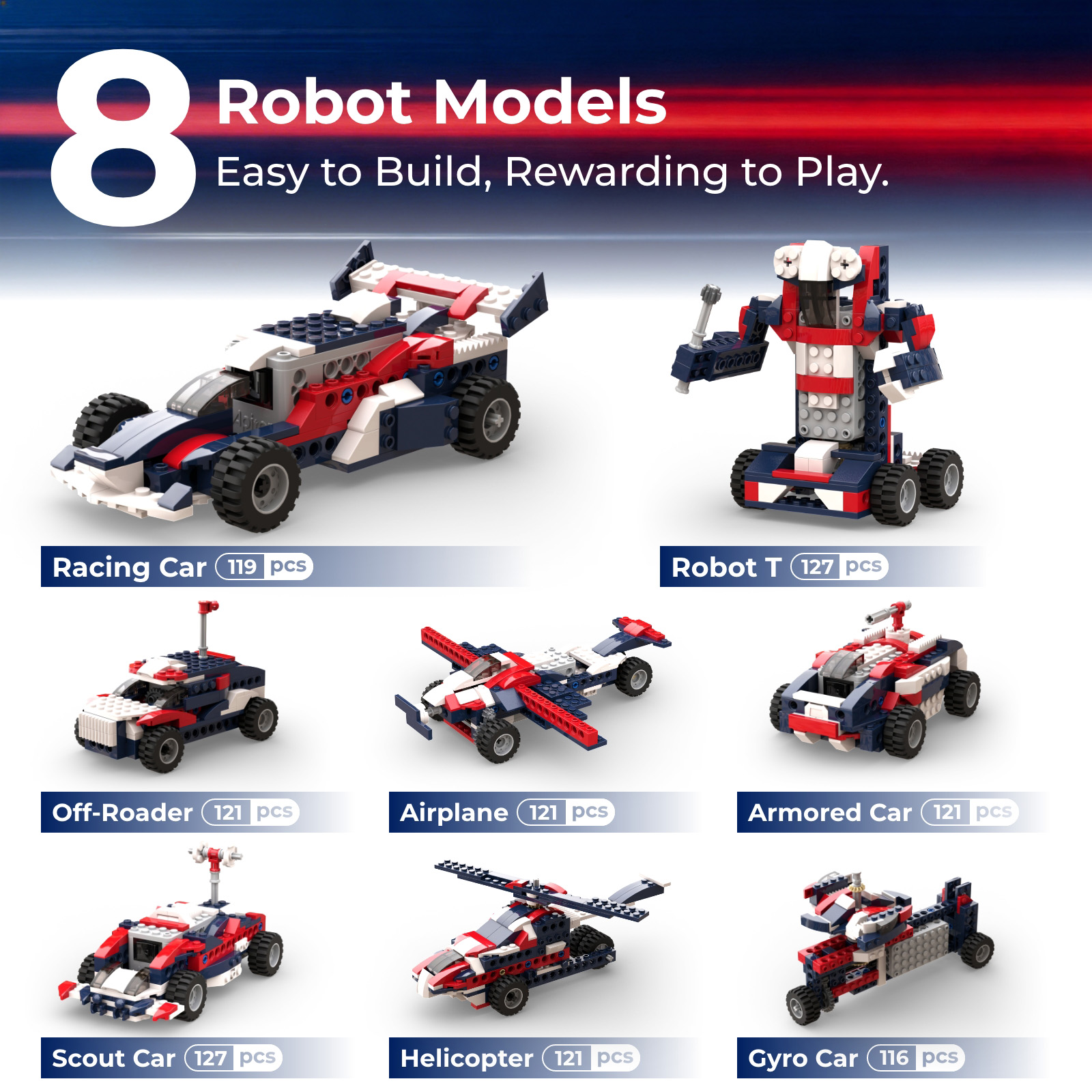 Apitor 8-in-1 STEM Building Bl - Stem Robotics Kit ulasan dan harga